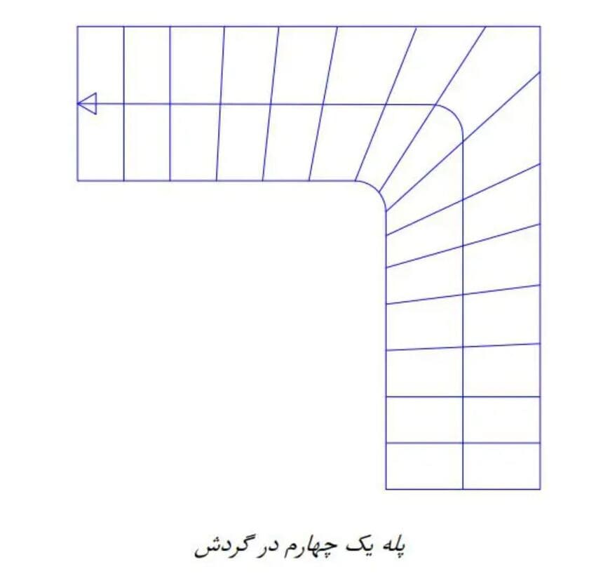 سایز استاندارد راه پله یک چهارم در گردش