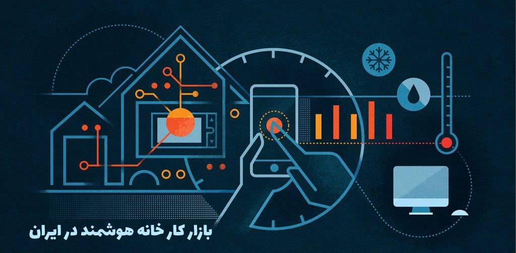 بازار کار خانه هوشمند